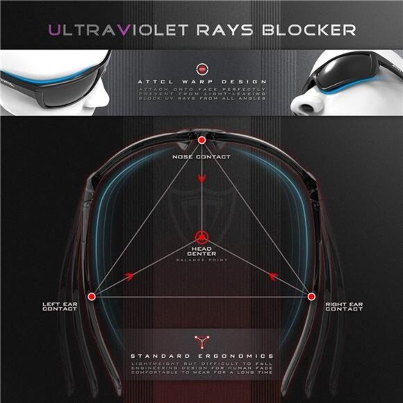 Polarized Wrap Sunglasses For Men - Fishing Sports Glasses UV Protection - Picture 6 of 7